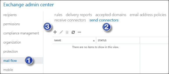 Connect Application On Premise Hybrid MSP Journaling_12