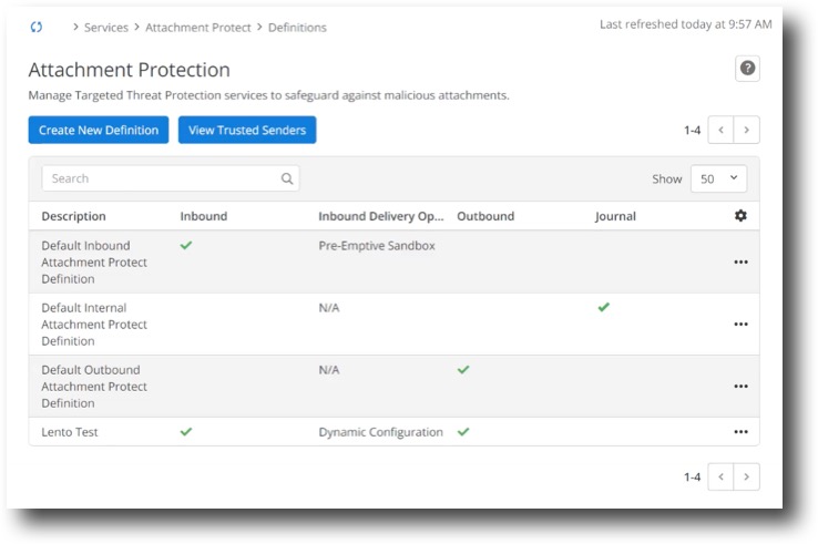 Attachment Protection-450-s.jpg