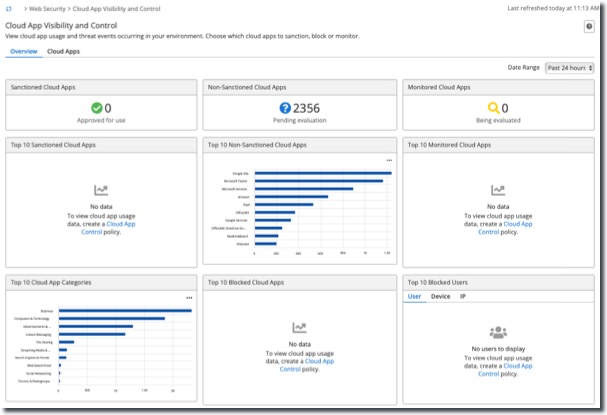Cloud App Visibility and Control