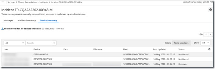 Threat Remediation Incidents