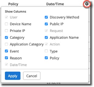 Activity Report columns