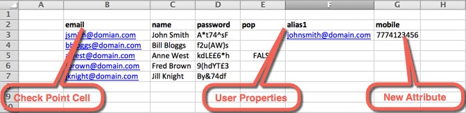 Importing Users via a Spreadsheet
