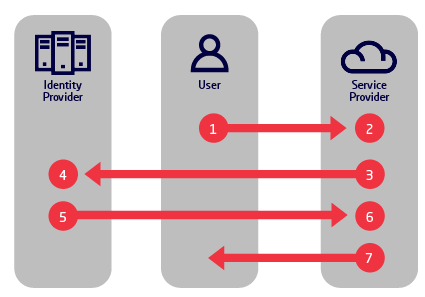 CS-05419 - Update Graphics in KB Ar-V1CC-01.png