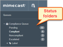 Supervision Reviewing Messages