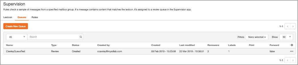 Supervision Configuring Review