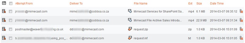 Administration Console Navigation_9