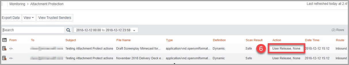 Targeted Threat Protection Attachment Protect Dashboard_1