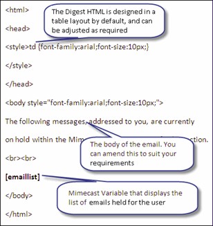 Customizing Email Notifications