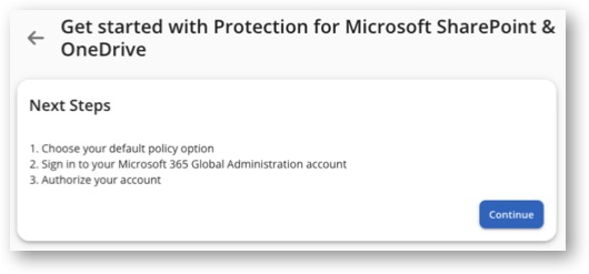 Getting Started Microsoft SharePoint & OneDrive