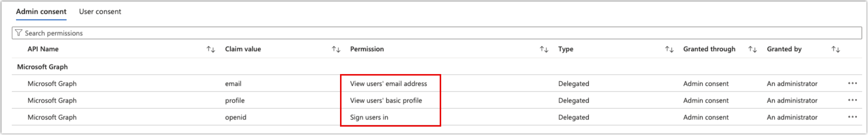 SSO perm specified.png