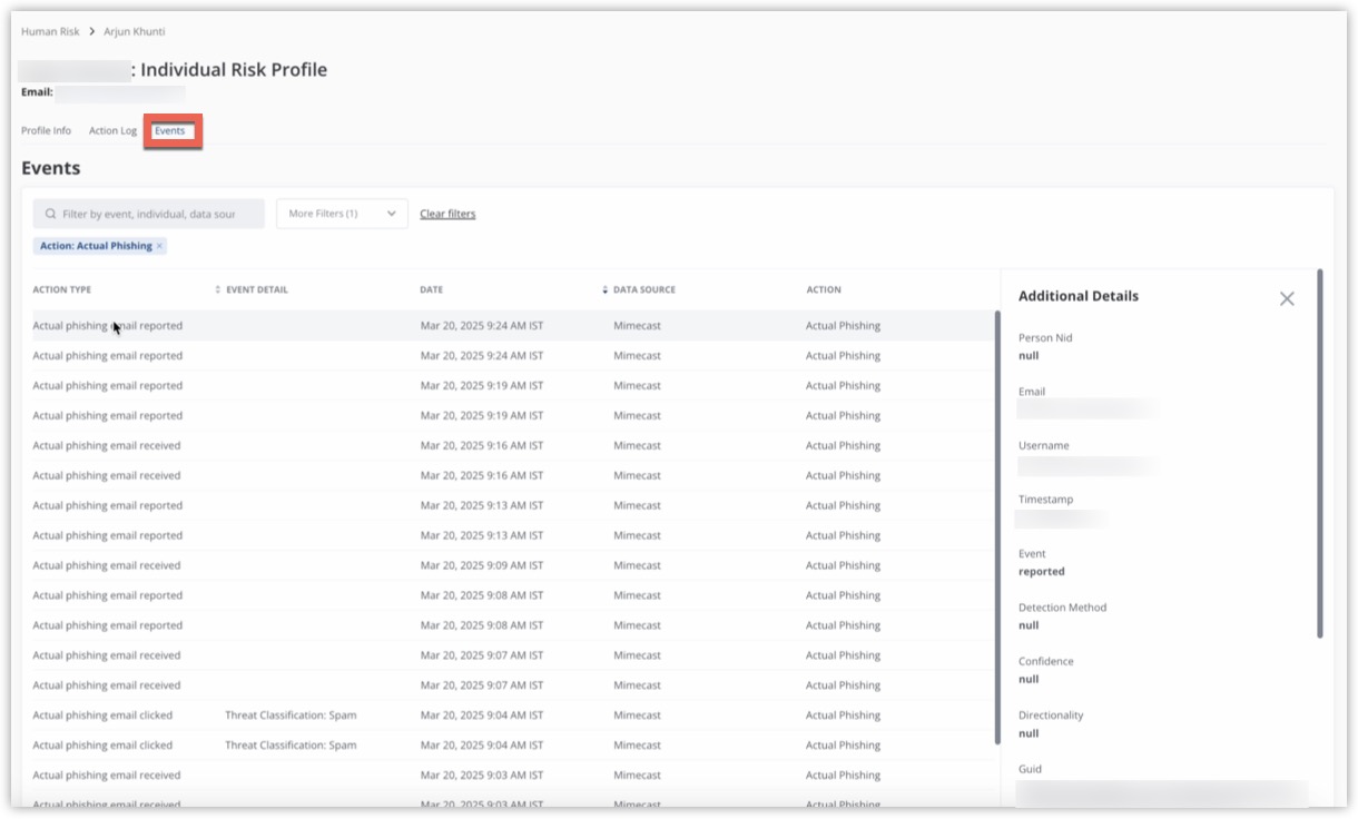 Individual Risk Profile