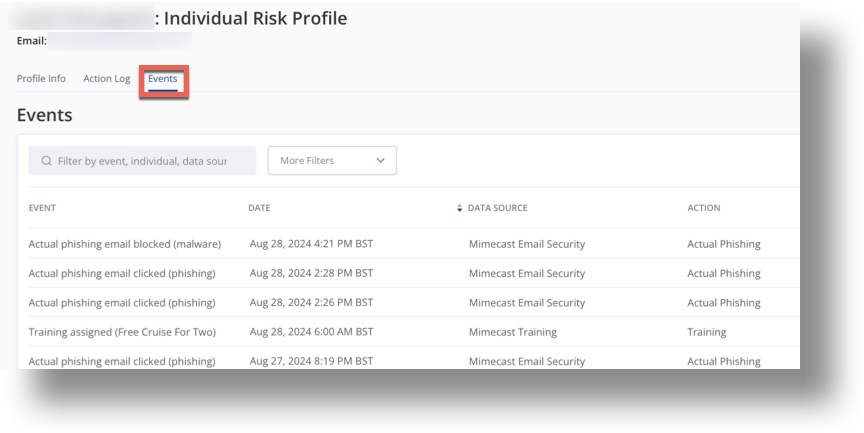 Individual Risk Events