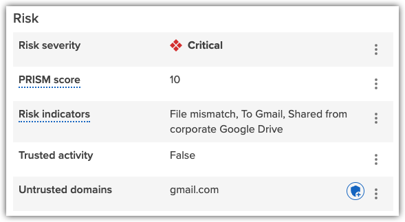Forensic Search results - risk details