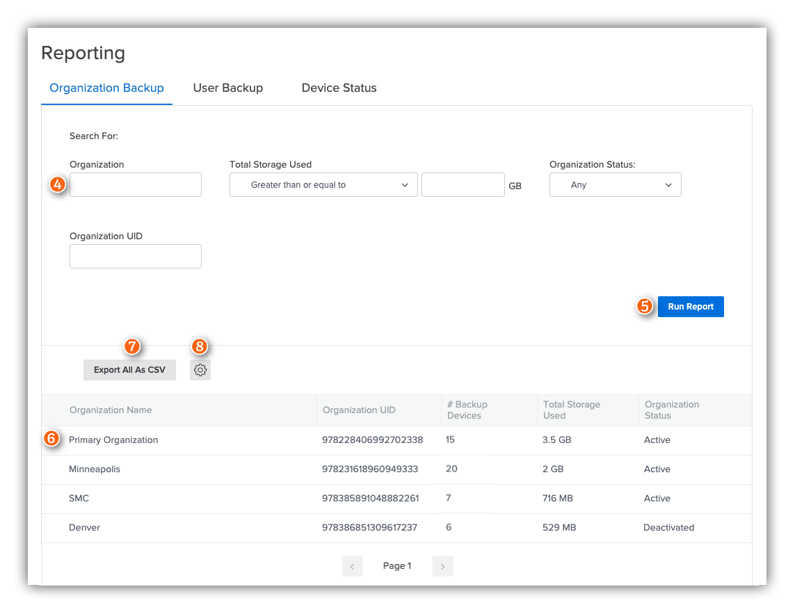 Organization_Backup_report