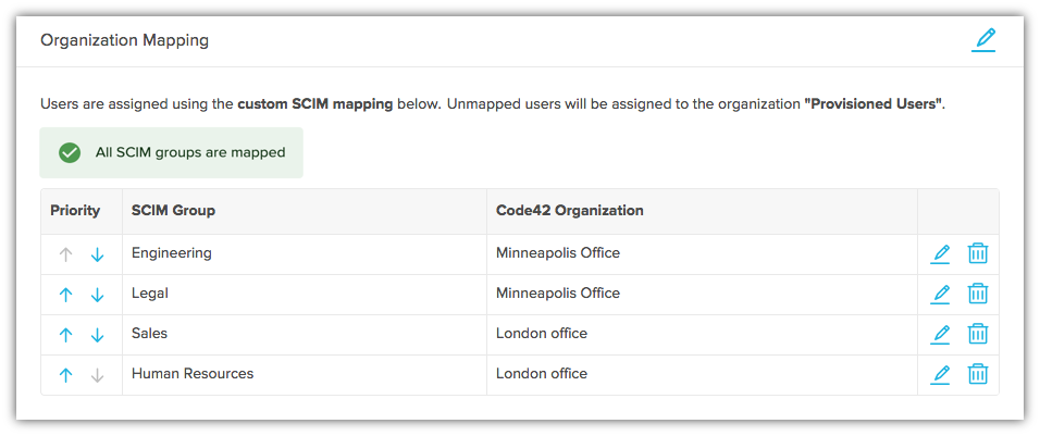 All SCIM groups are mapped