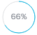 Backing up - percent complete known