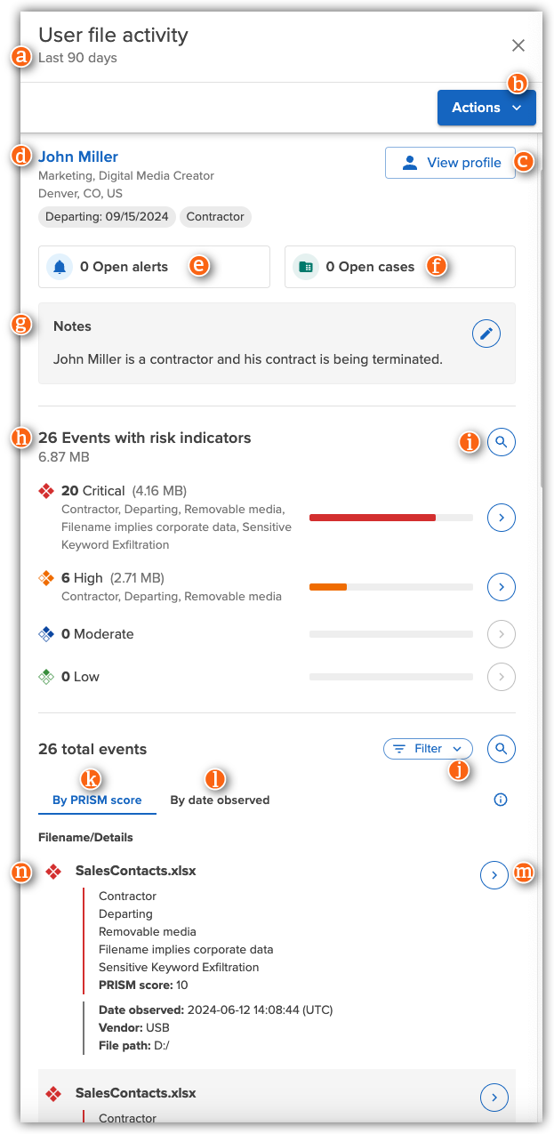 User File Activity Details
