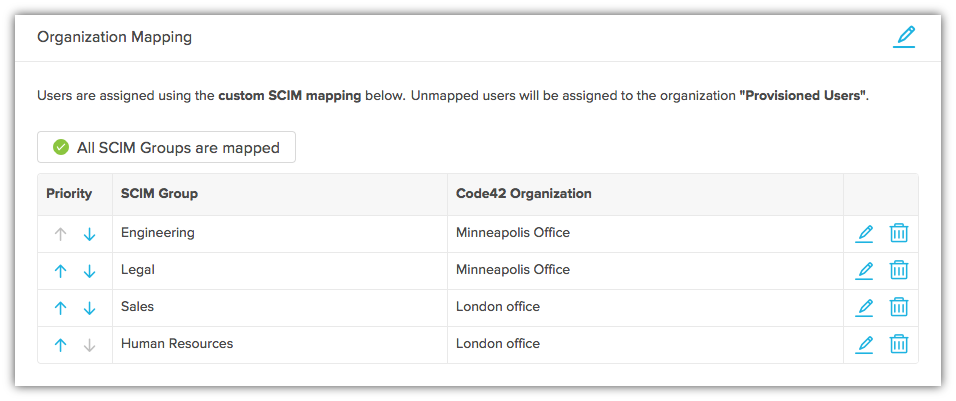 All SCIM Groups are mapped