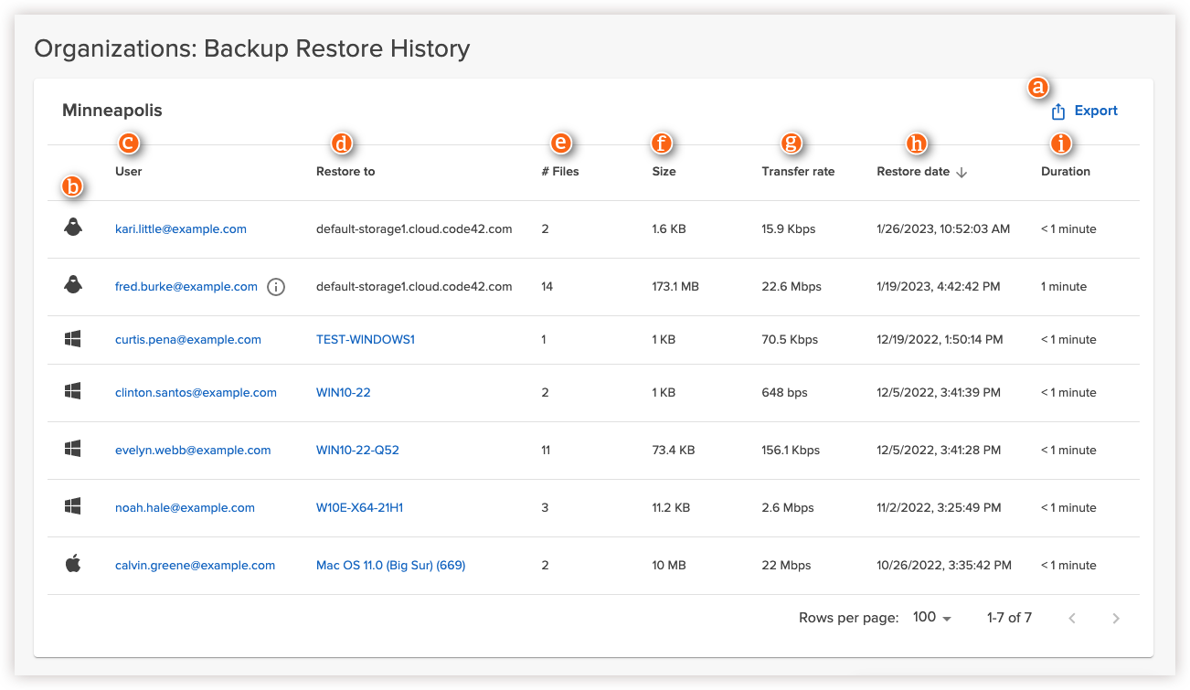 Backup_Restore_History