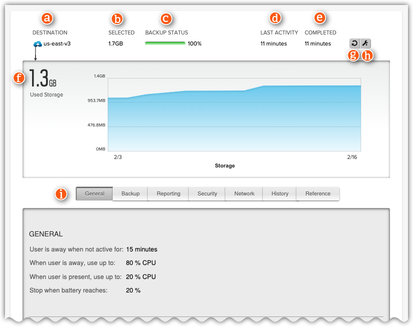 Device backup details