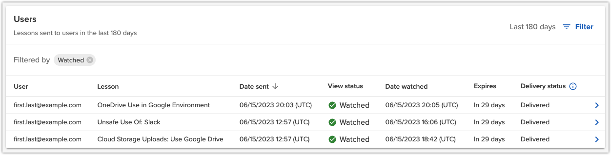 Instructor table of lessons sent to users