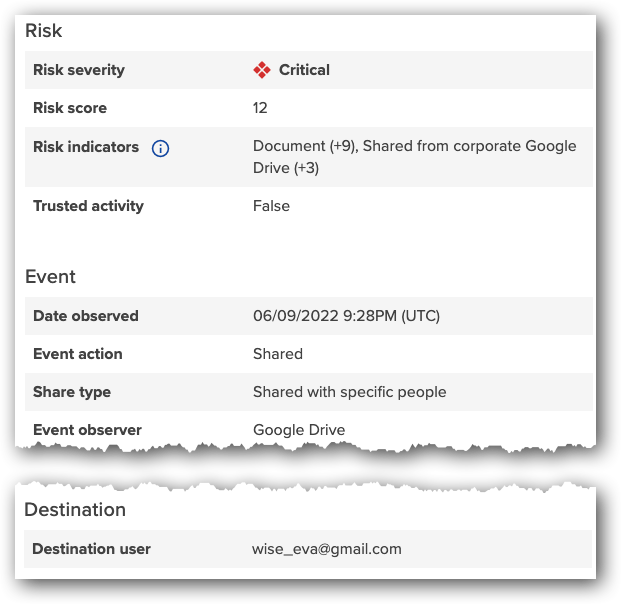 Event details for a cloud file shared with untrusted users