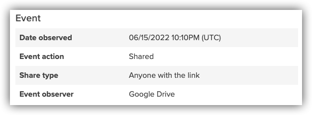 Event details for a cloud file shared publicly