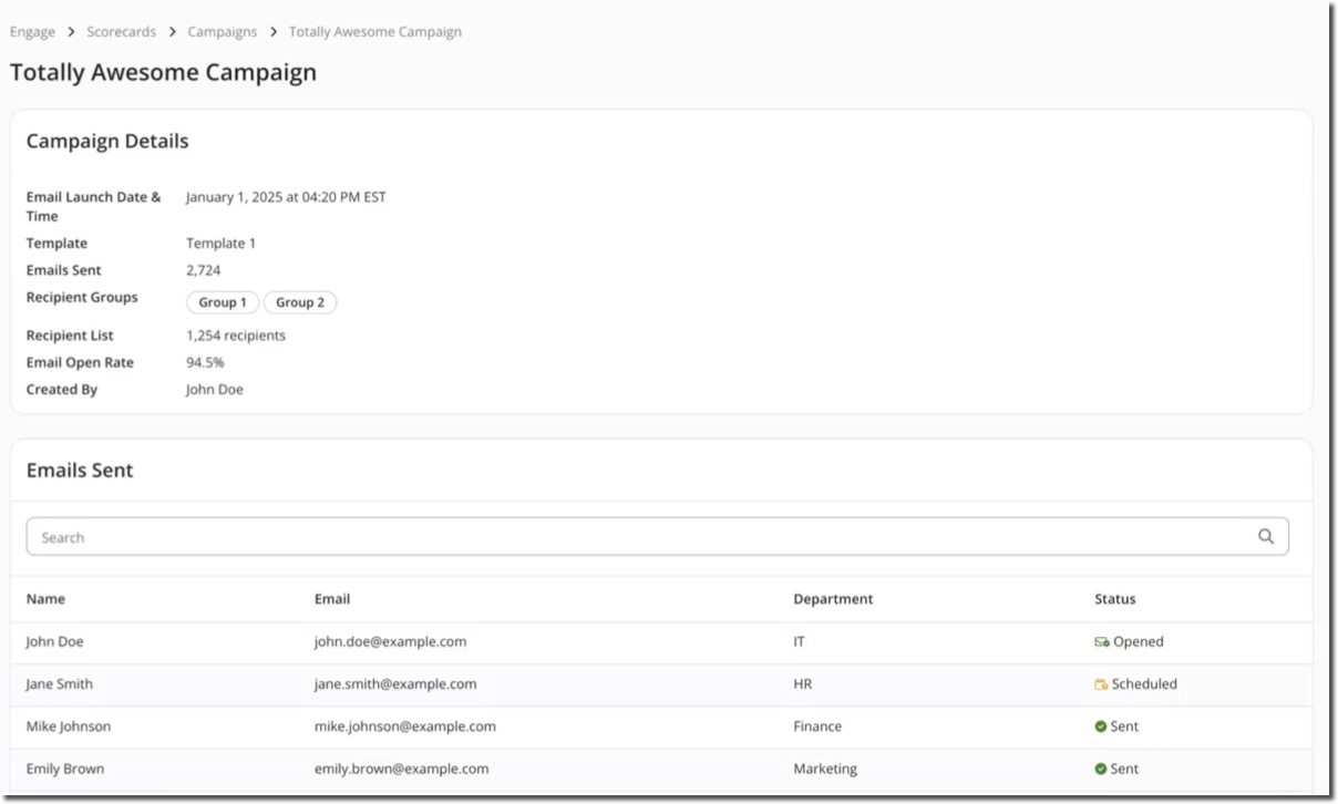 Scorecards Campaign Details