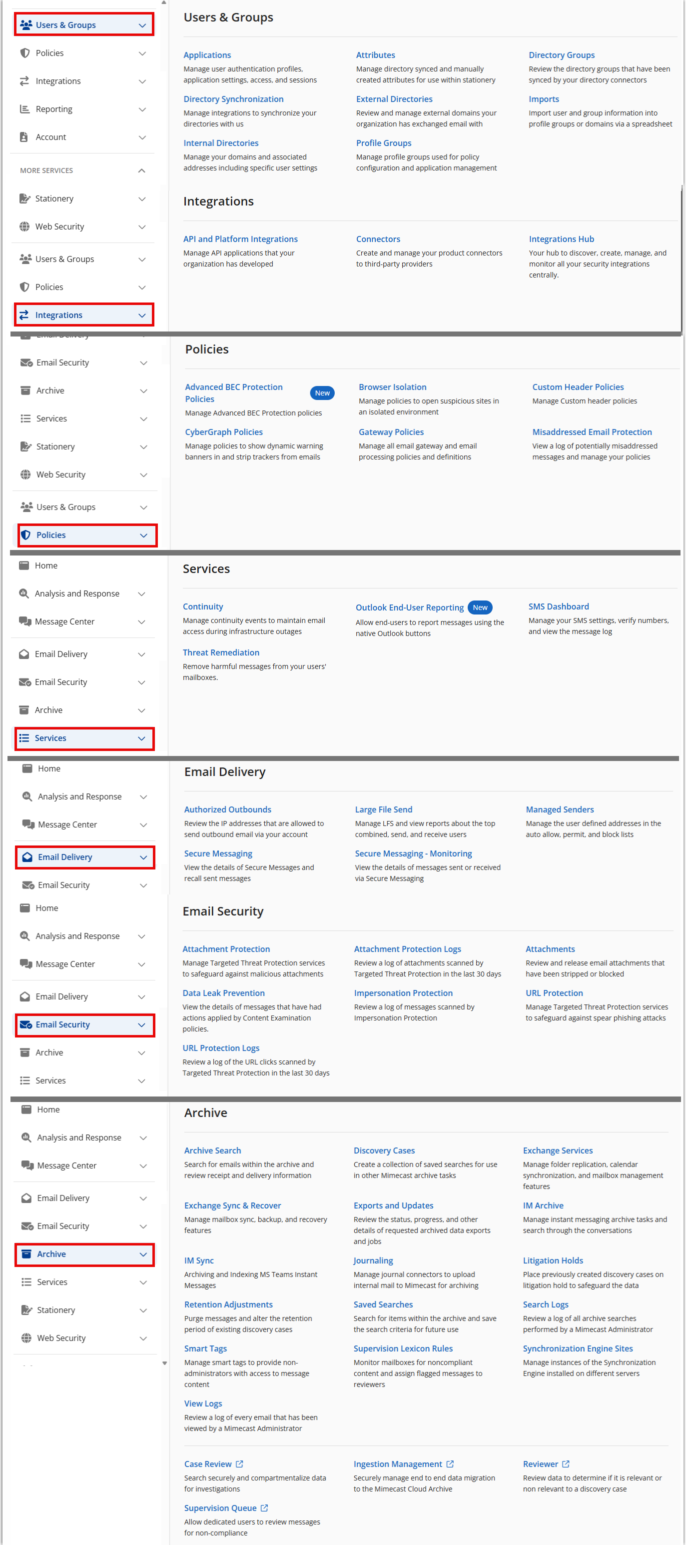 Users&Groups-Policies-EmailDelivery-EmailSecurity-Integrations-Archive-Services.png