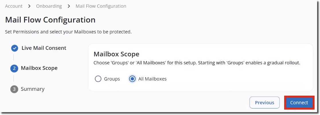 Mail Flow Configuration Mailbox Scope