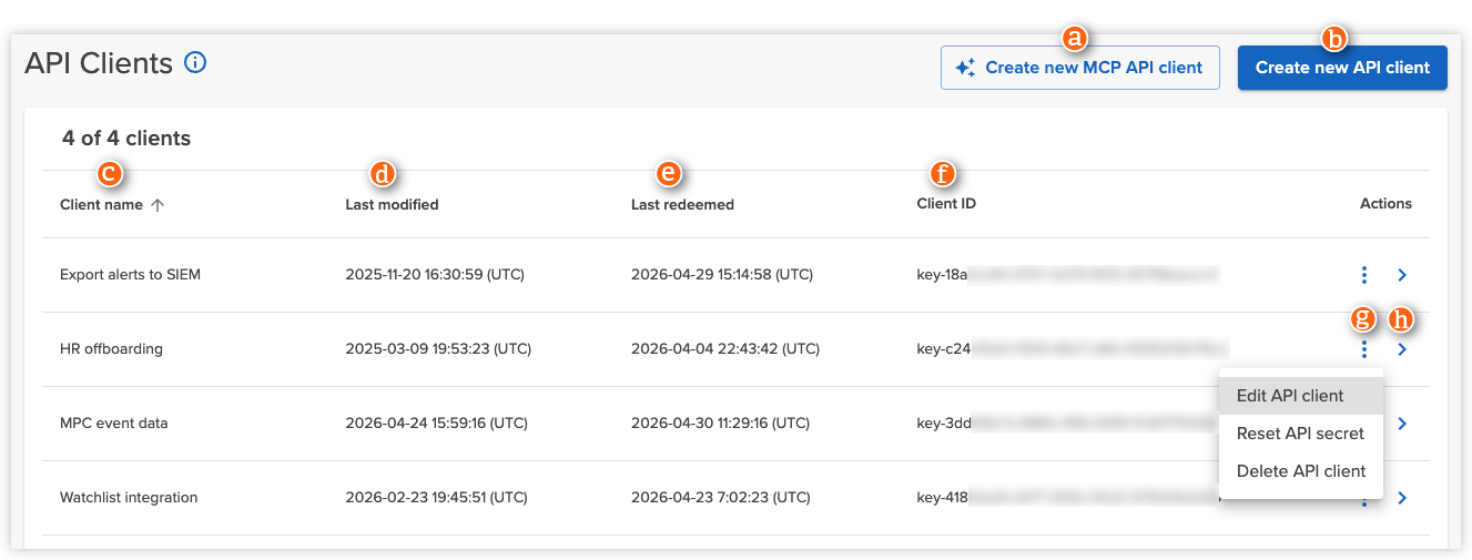 List of API clients in the Incydr console
