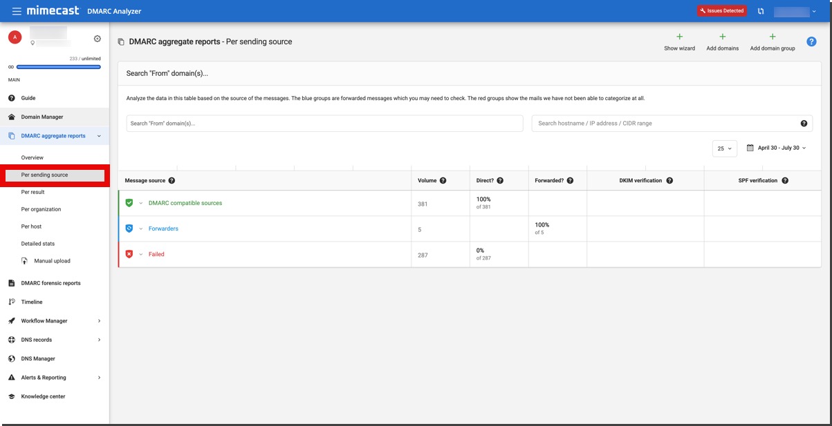 DMARC Analyzer 1.0 aggregate report views