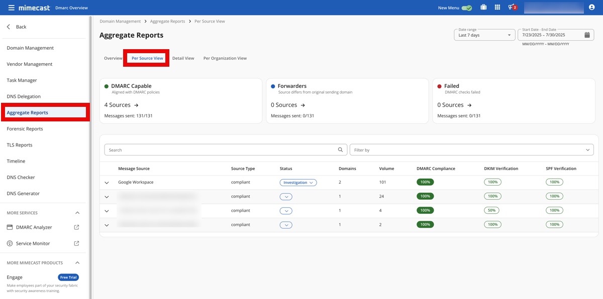 DMARC Analyzer 2.0 Aggregate Reports Per Source View