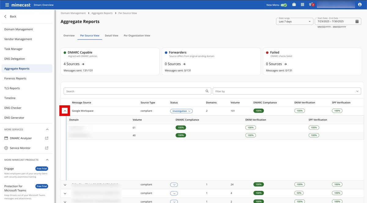 DMARC Analyzer 2.0 Aggregate Reports Per Source View expanded view