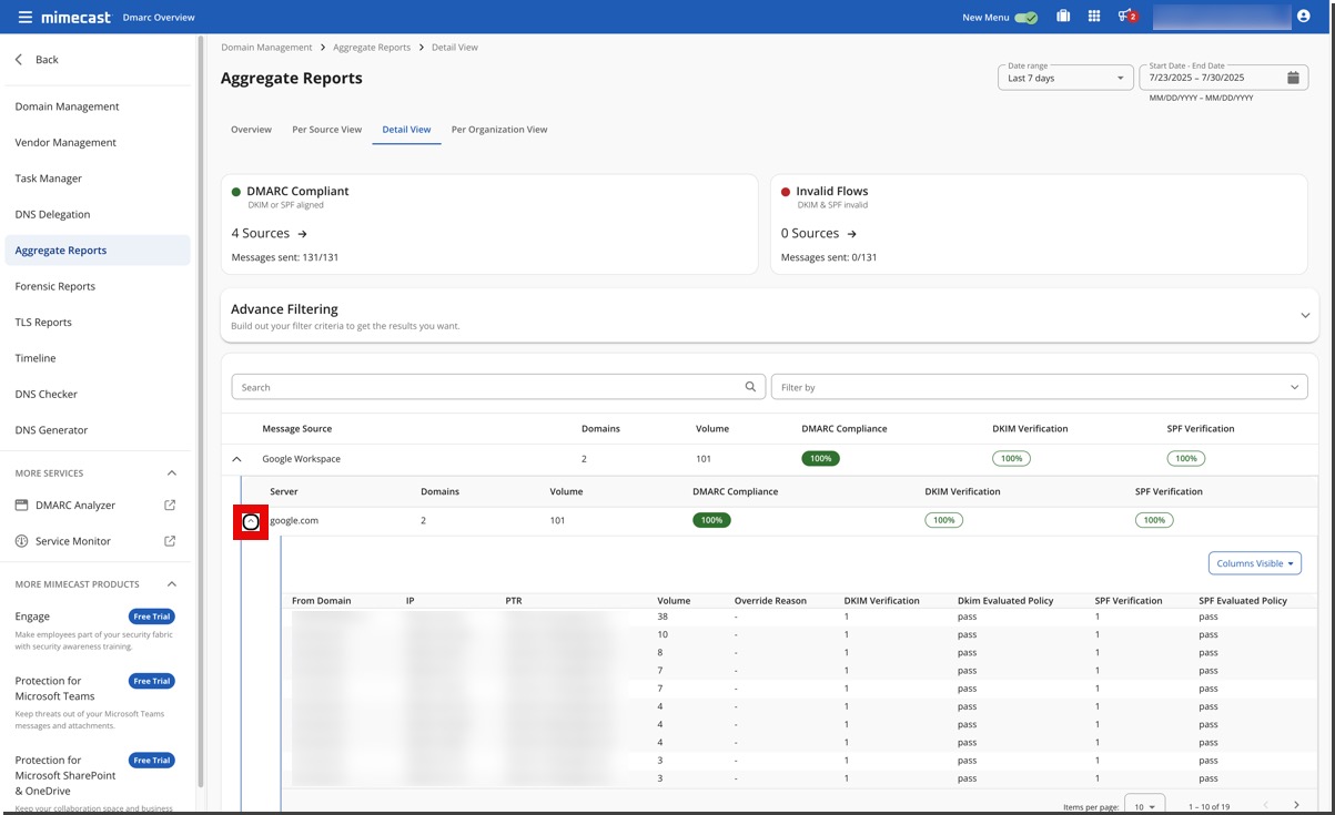 DMARC Analyzer 2.0 Aggregate Reports detail view 2nd level