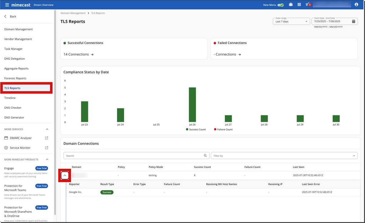 DMARC Analyzer 2.0 TLS Reports expanded view