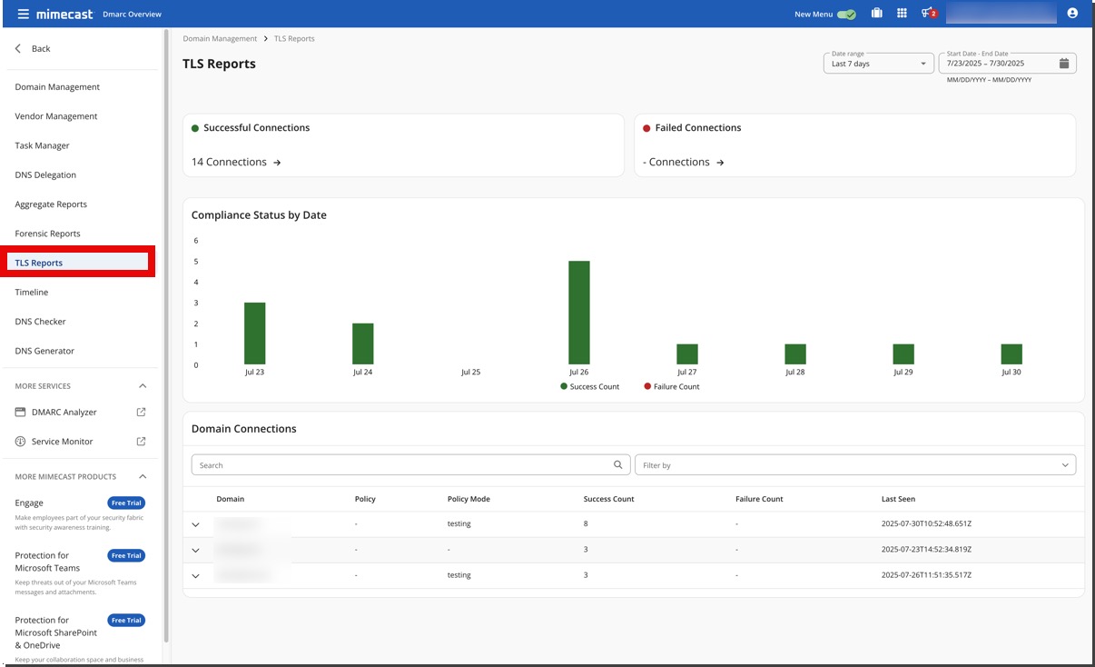 DMARC Analyzer 2.0 TLS Reports
