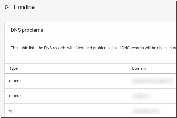 DMARC Analyzer 1.0 Timeline DNS Problems