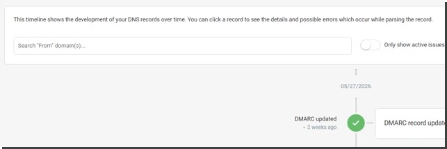 DMARC Analyzer 1.0 Timeline - actual timeline