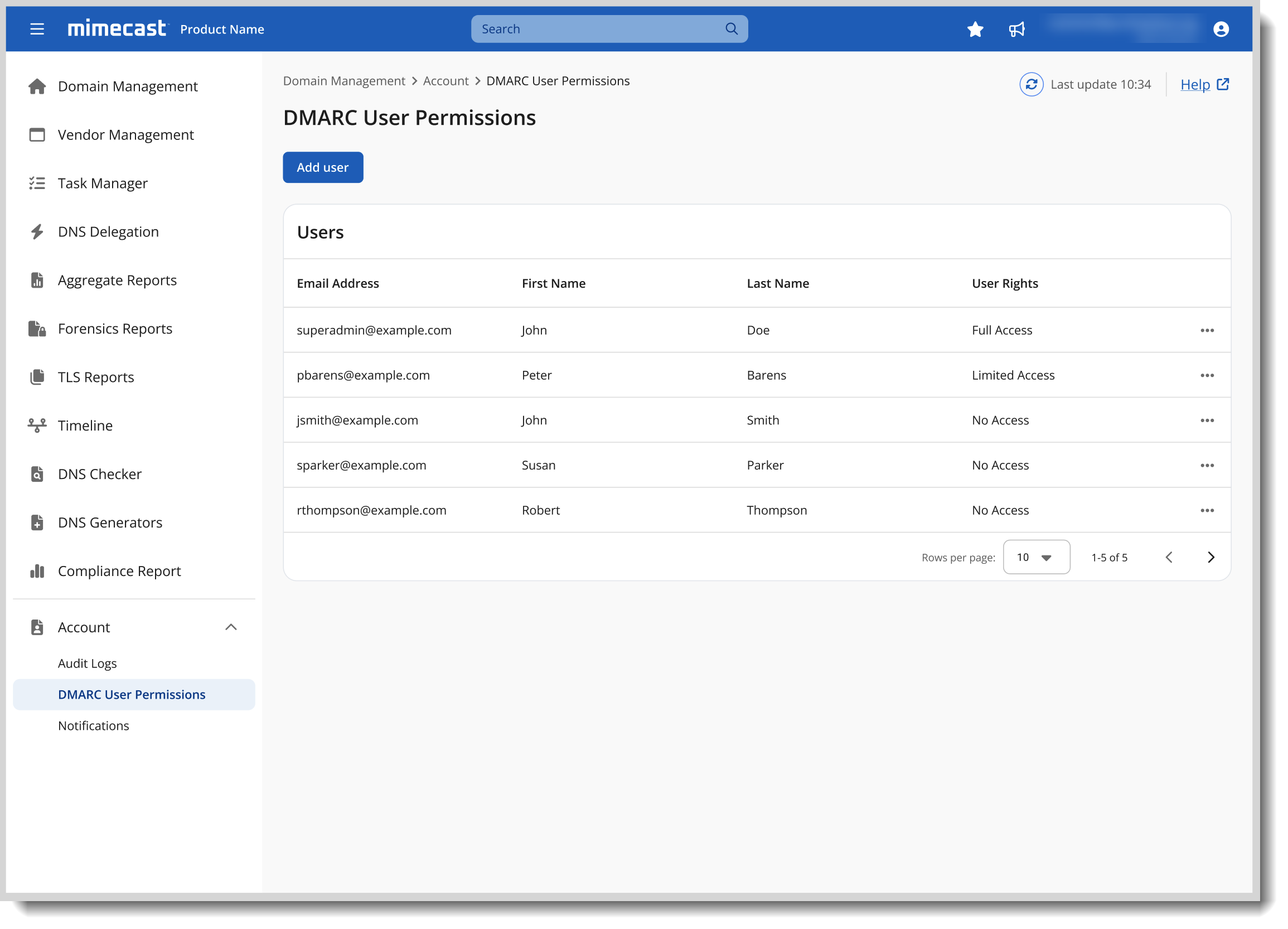 DMARC User Permissions