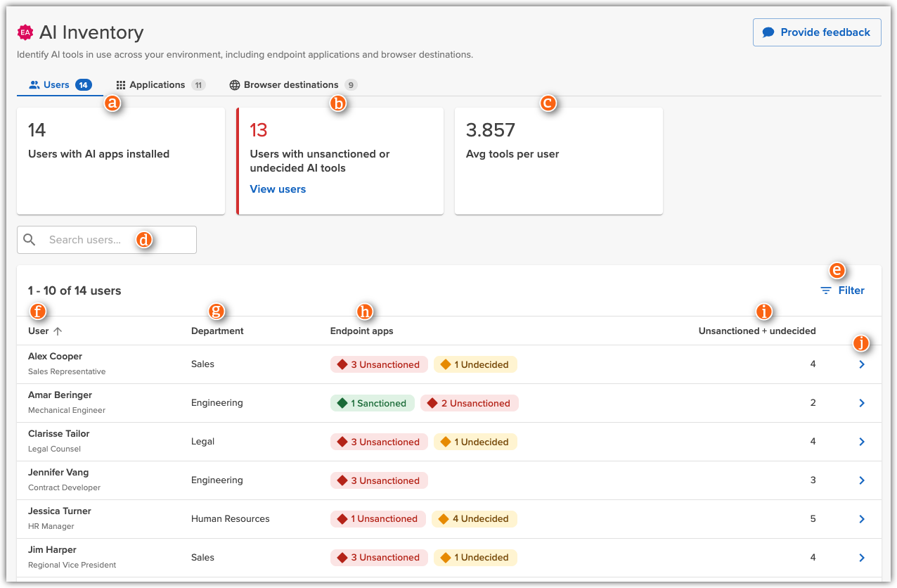 Incydr Agent Risk Center AI Inventory dashboard, Users tab, showing summary data for users with AI tools installed, followed by a table with department and usage details for each user.